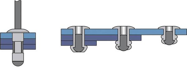 Bralo 1080003208 Blindniete (Ø x L) 3.2 mm x 8 mm Stahl Aluminium 500 St.