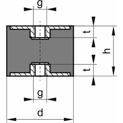 elko - Gummi-Metall-Puffer Ausführung C M6, C25 x 15mm